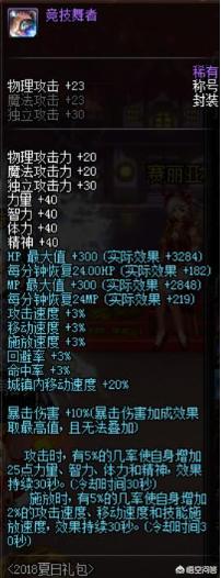 2013dnf夏日礼包_