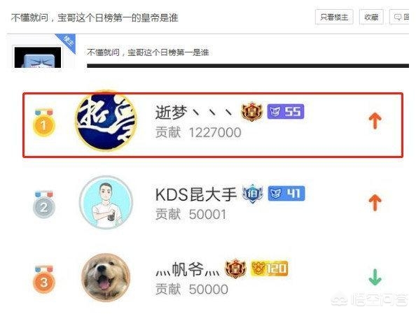 dnf第一土豪_dnf第一土豪是谁