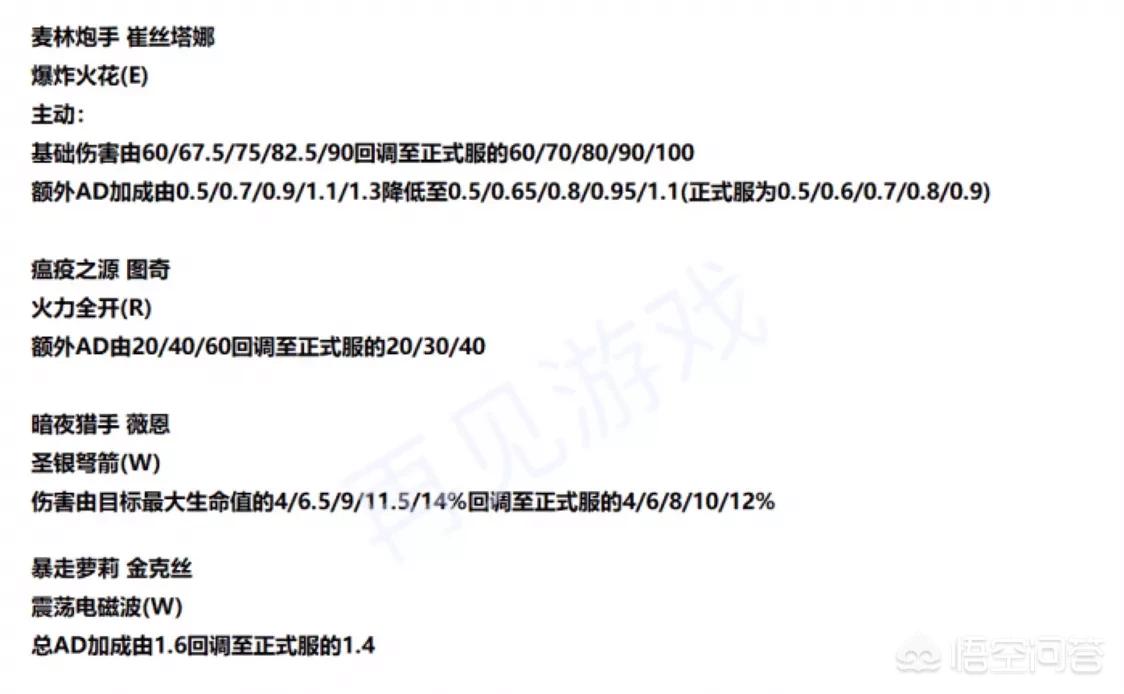 lol手游27号几点公测_英雄联盟手游27号几点公测