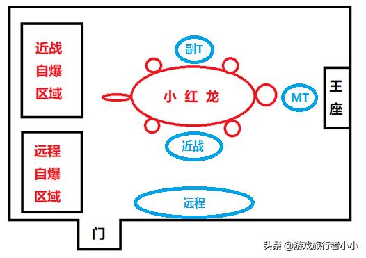 魔兽世界小红龙_魔兽世界小红龙宠物