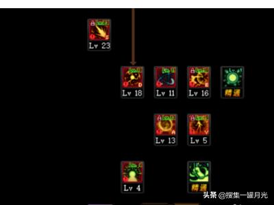气功师刷图加点_气功师刷图加点最新版本更新内容