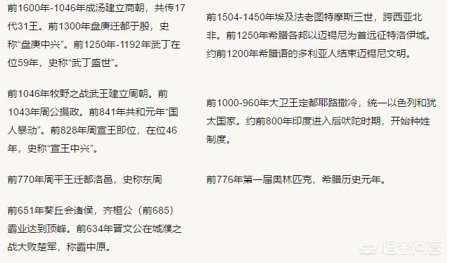 英雄无敌6字体_英雄无敌6字体模糊