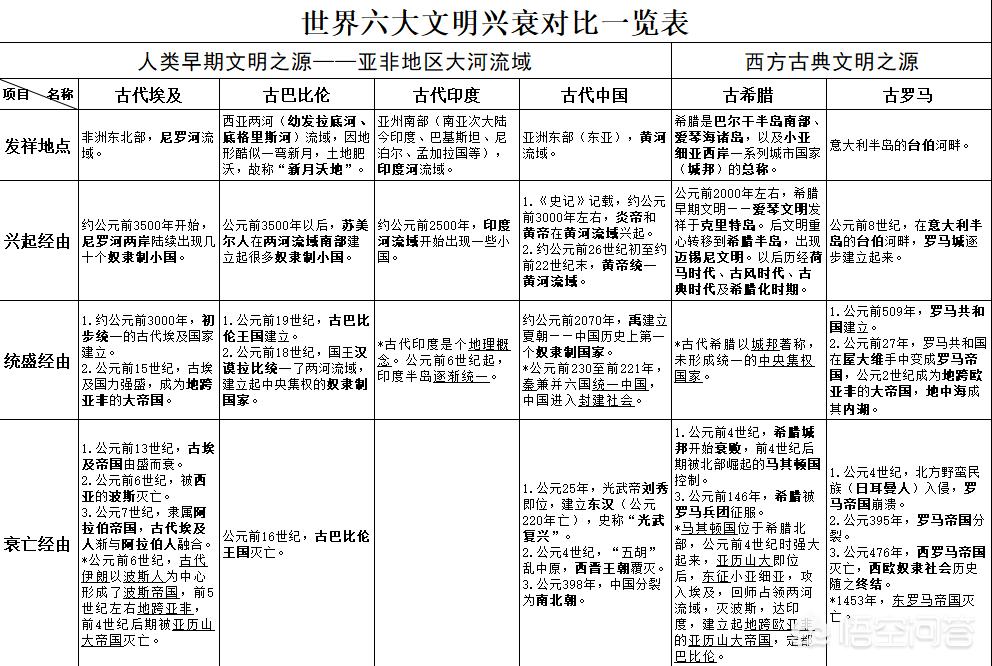 英雄无敌6字体_英雄无敌6字体模糊