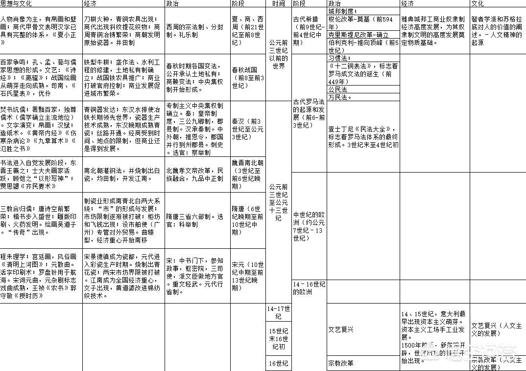 英雄无敌6字体_英雄无敌6字体模糊