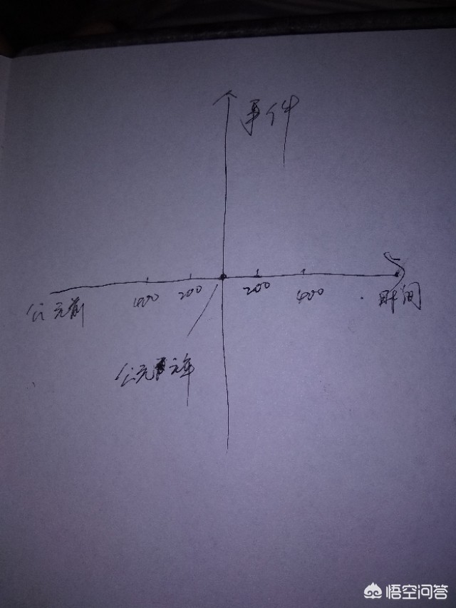 英雄无敌6字体_英雄无敌6字体模糊