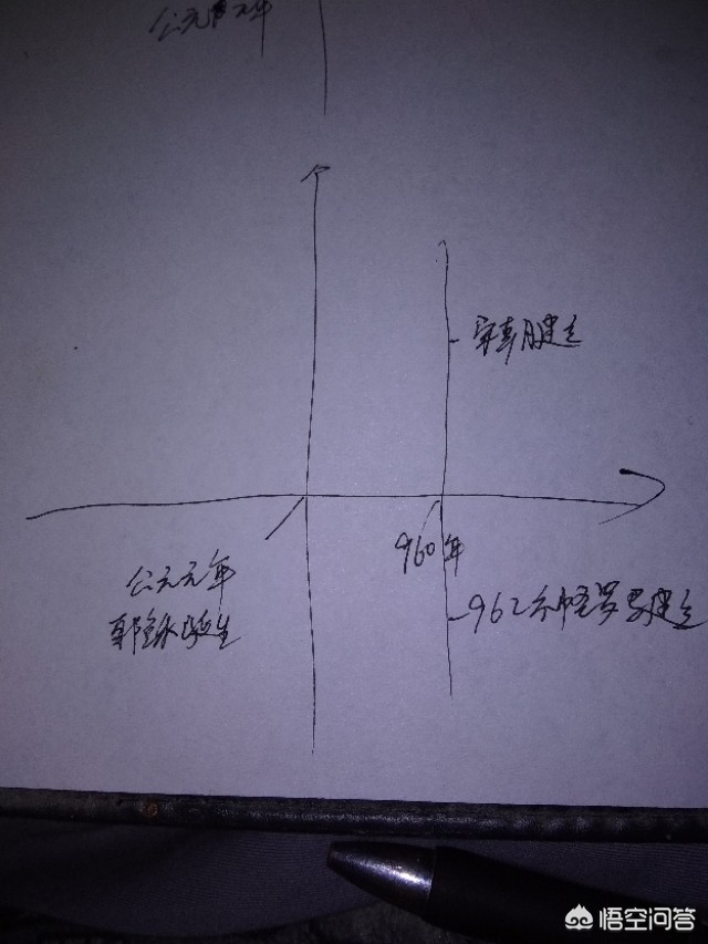 英雄无敌6字体_英雄无敌6字体模糊