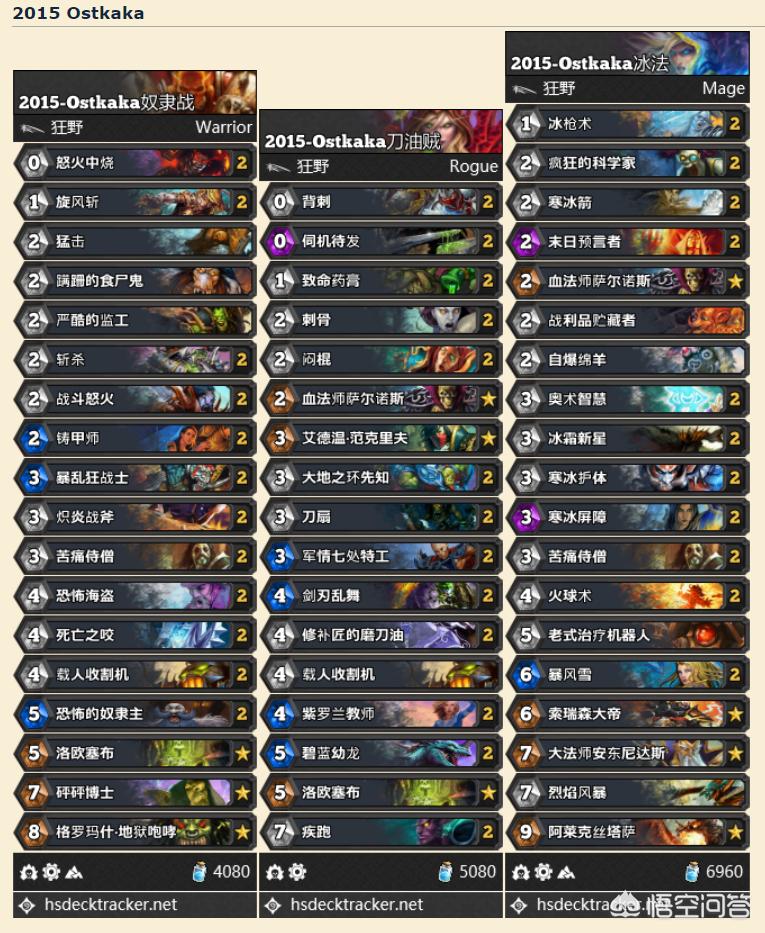 炉石传说乱斗_炉石传说乱斗角斗场奖励