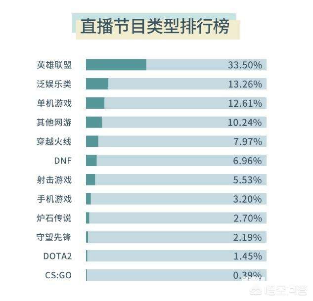 夜晚十大必备软件APP大全_2021夜里必用app大全