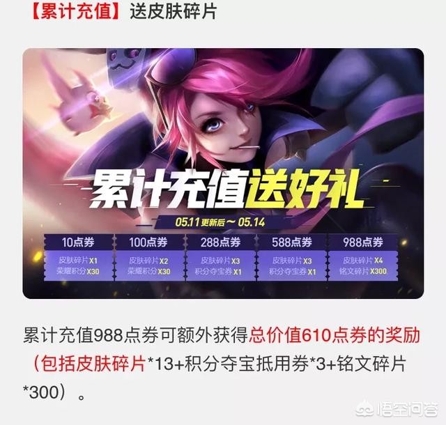 dnf累计在线得好礼_dnf积累在线得好礼