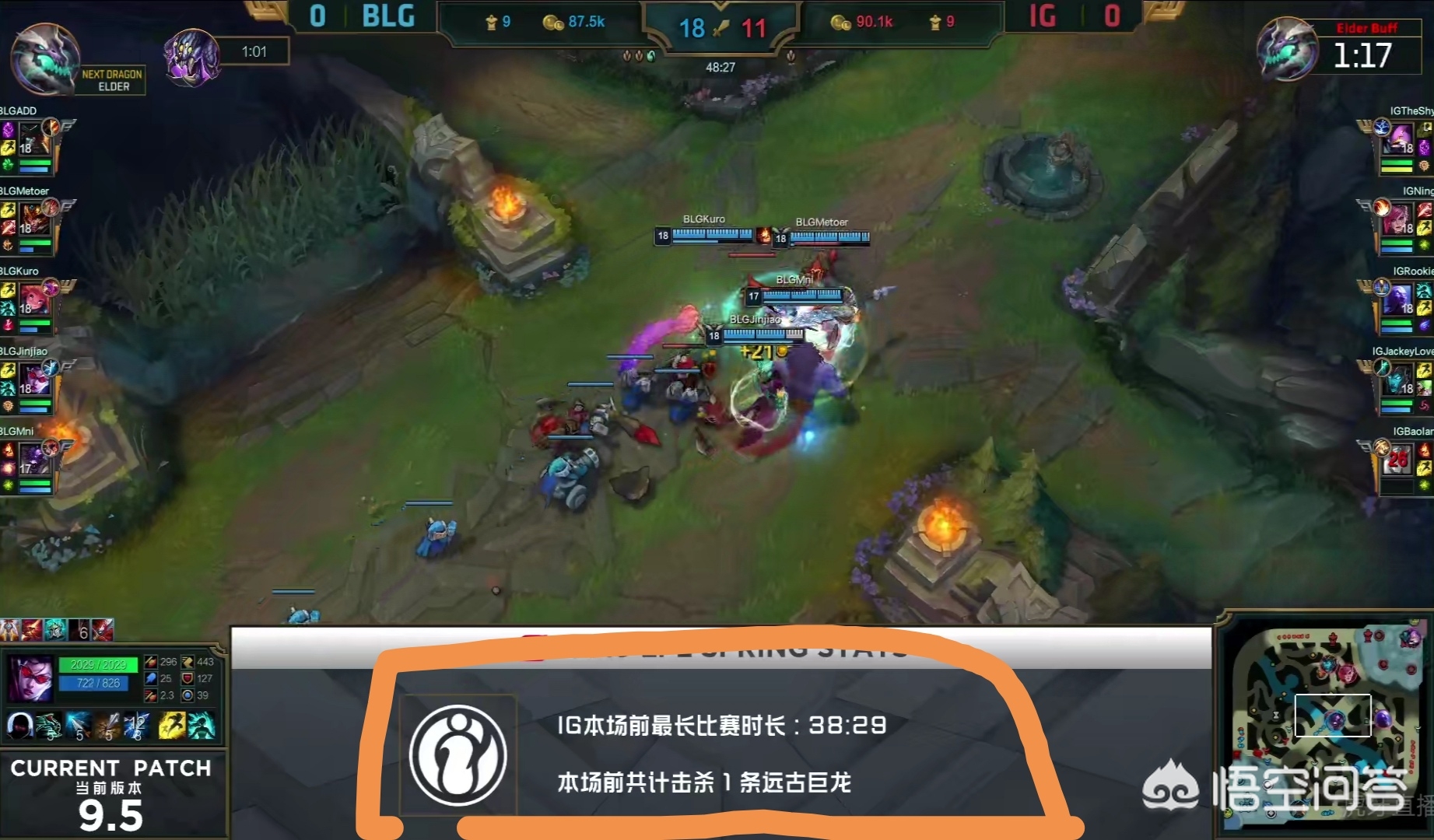 blg战队成员名单_blg战队成员名单瓦罗兰特