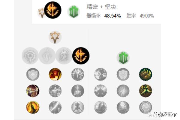 剑姬加点_剑姬加点顺序