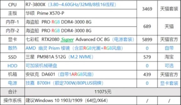 赛博朋克2077 配置_赛博朋克2077配置要求