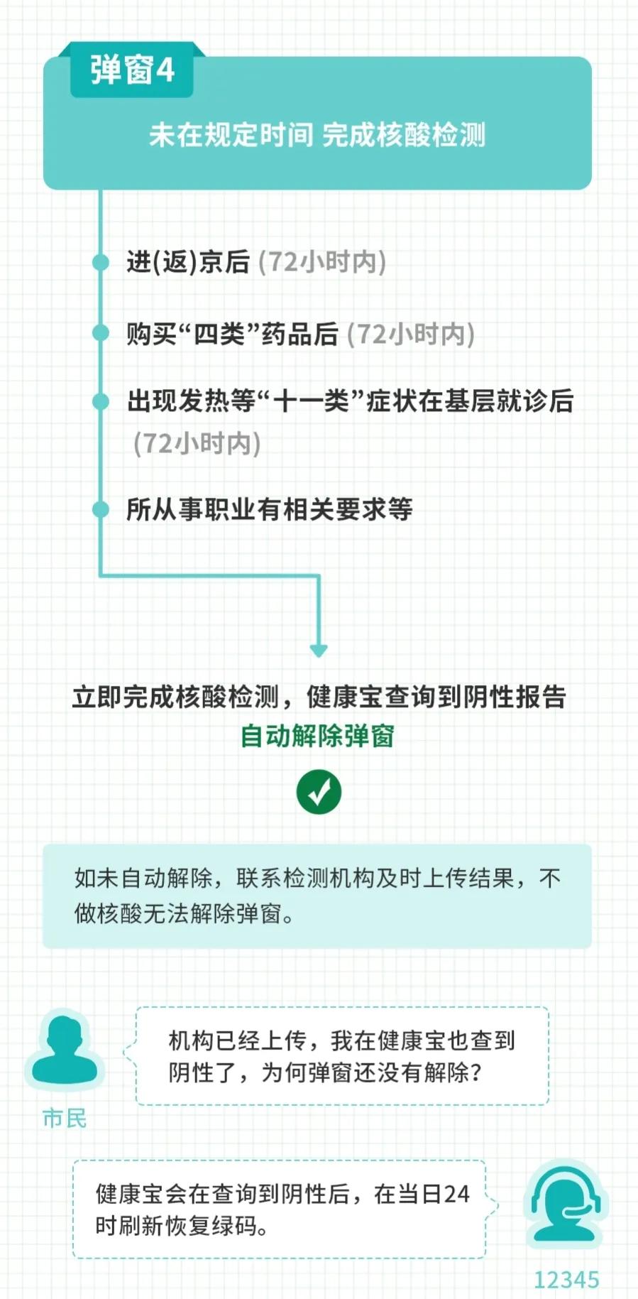 健康宝弹窗4怎么解除_健康宝弹窗如何解决