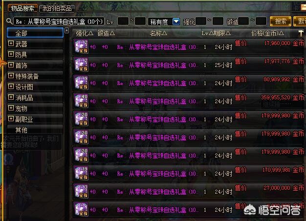 dnf51套装_dnf51套装扮