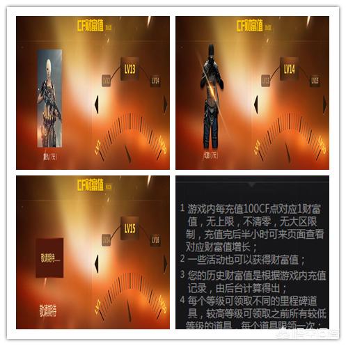 cf财富值活动_CF财富值活动网址