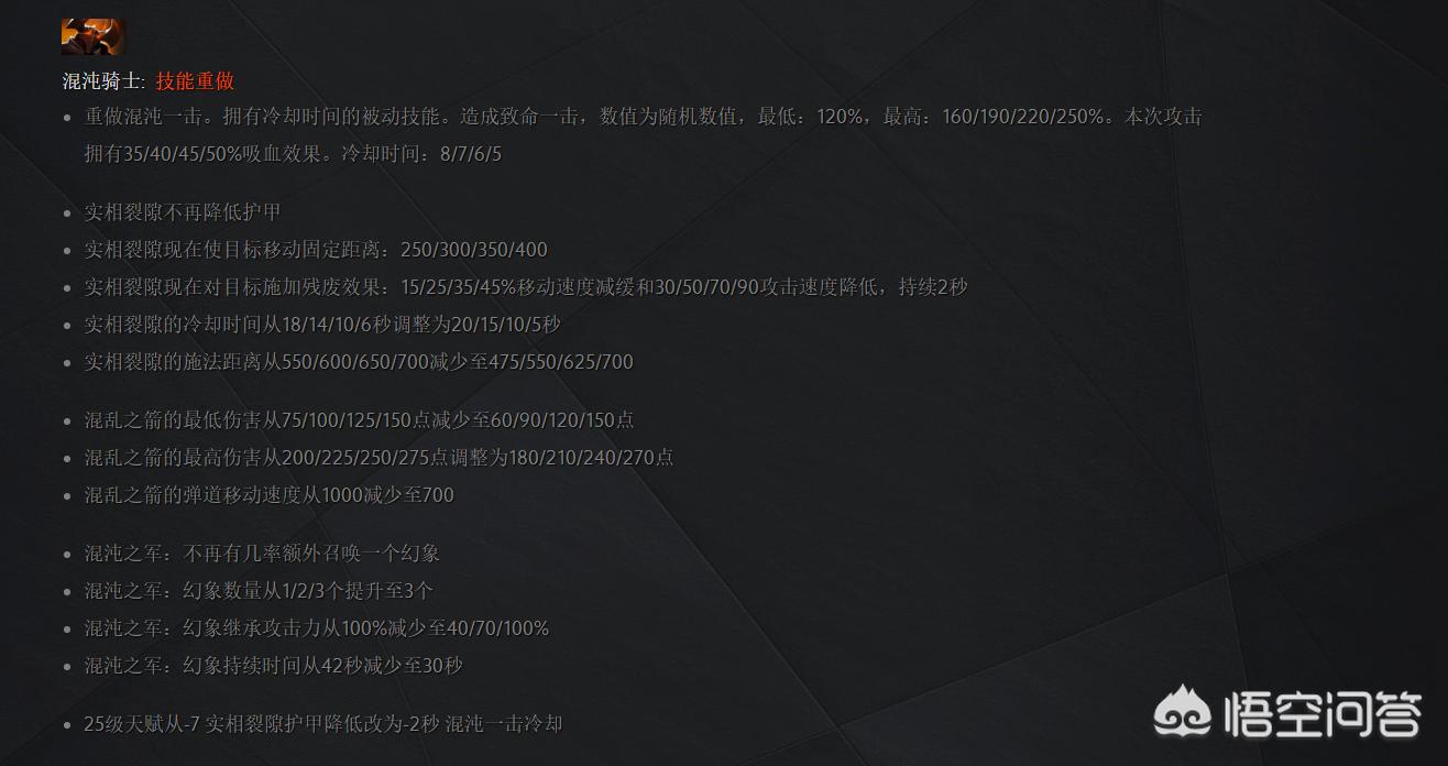 混沌骑士出什么装备_DOTA1混沌骑士出什么装备