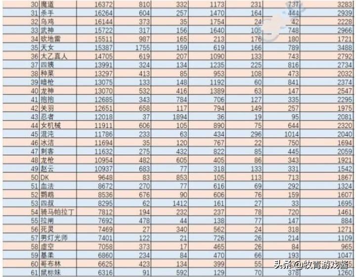 韩国dnf官网_韩服dnf官网入口