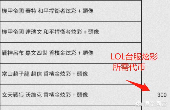 lol福利_lol福利局是什么意思