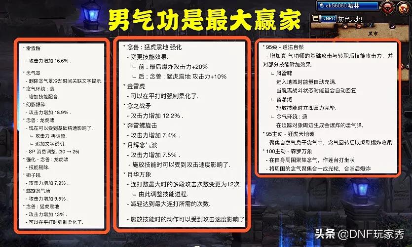 dnf男格斗_dnf男格斗家哪个职业最厉害