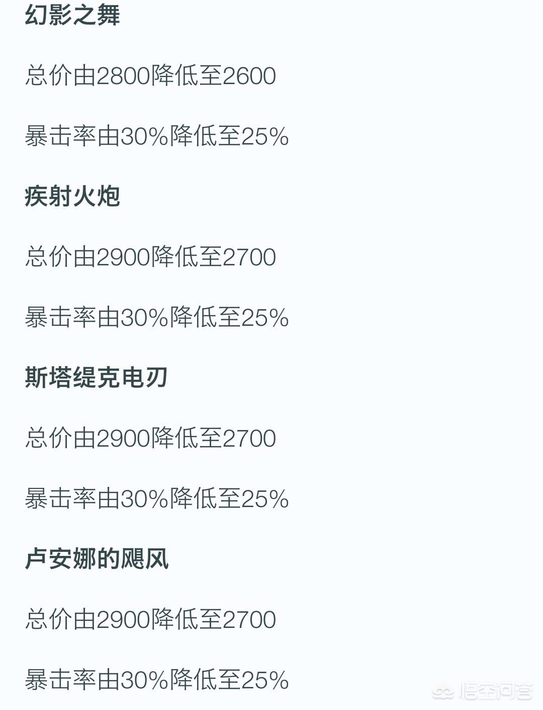 lol英雄降价_LOL英雄降价