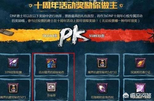 dnf5周年是什么时候_dnf5周年是什么时候开始的