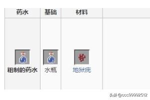 我的世界药水配方大全_我的世界药水配方大全图片