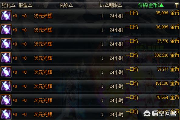 dnf辉煌官网_dnf辉煌耀世