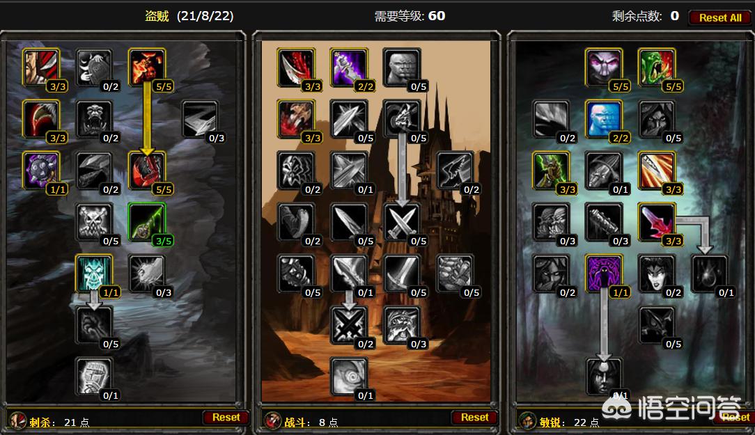 魔兽世界dz天赋_魔兽世界dz天赋20 41加点