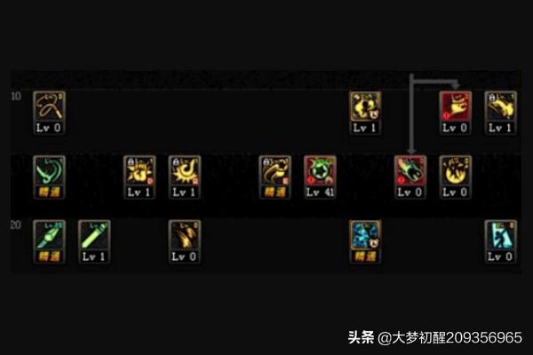 dnf战斗法师刷图加点_dnf战斗法师刷图加点攻略