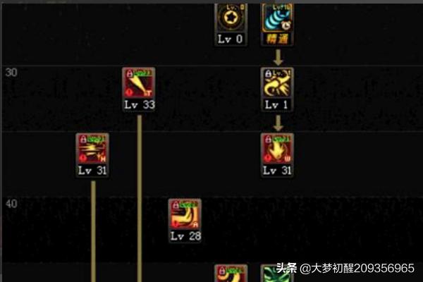 dnf战斗法师刷图加点_dnf战斗法师刷图加点攻略