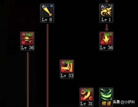 dnf战斗法师刷图加点_dnf战斗法师刷图加点攻略