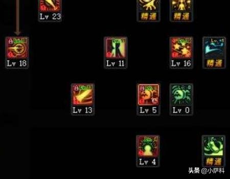 dnf战斗法师刷图加点_dnf战斗法师刷图加点攻略