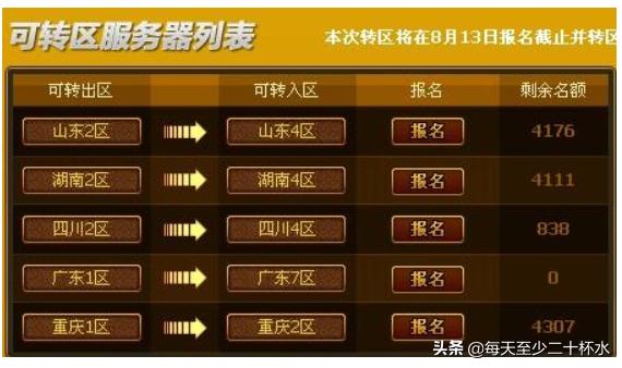 dnf转区申请网站_dnf转区申请官网2020报名