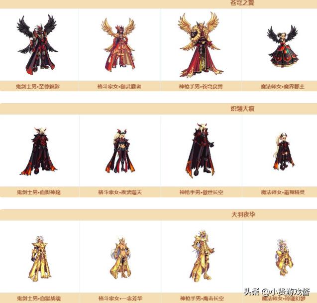 炽翎天痕_炽翎天痕套