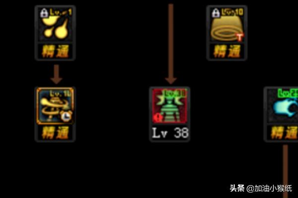dnf男气功技能加点_dnf男气功技能加点最新