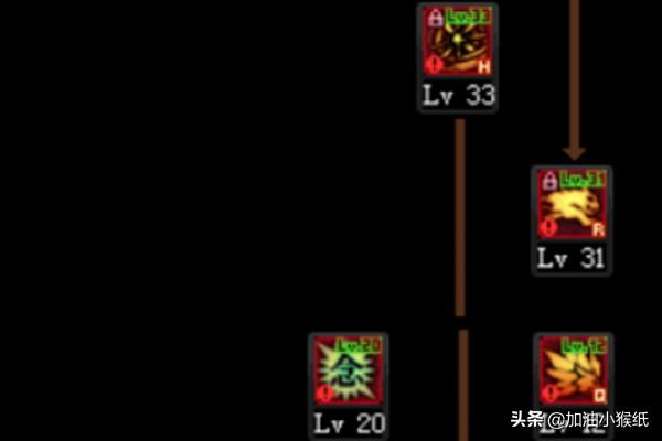 dnf男气功技能加点_dnf男气功技能加点最新