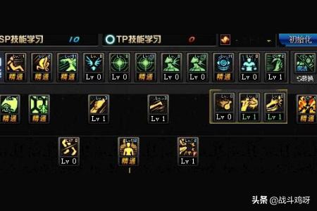 dnf男气功技能加点_dnf男气功技能加点最新