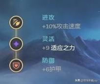 lolap符文_lolap符文通用2020