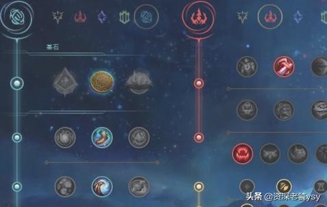 lolap符文_lolap符文通用2020