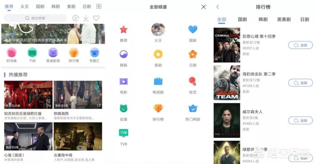 天天看美剧app_天天看美剧app下载