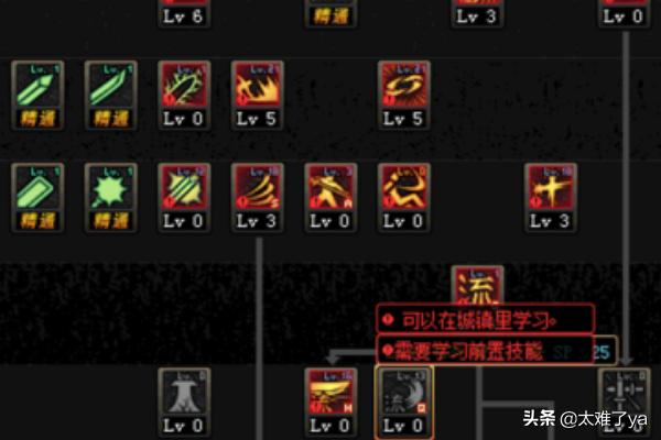 dnf剑魂pk加点_DNF剑魂PK加点推荐