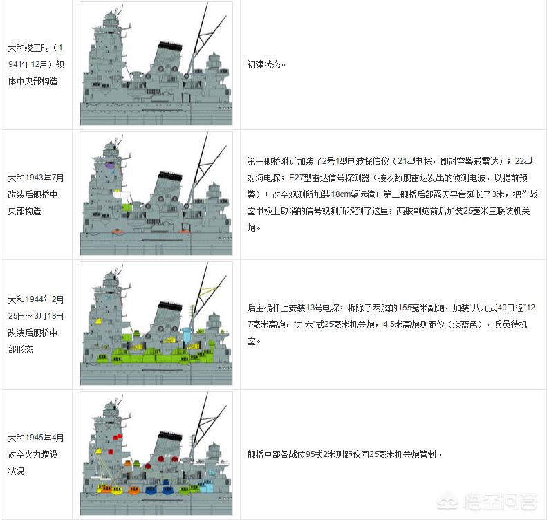 wow完美的燃料_魔兽完美的燃料