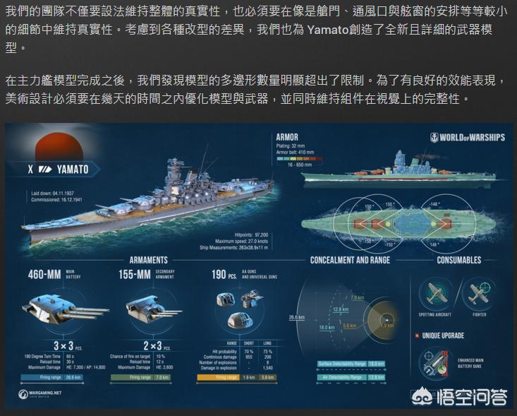wow完美的燃料_魔兽完美的燃料