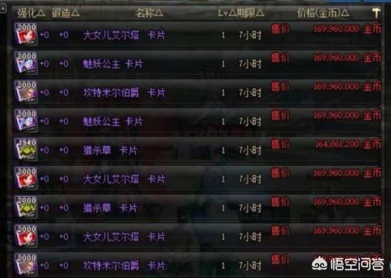 dnf最便宜的紫卡_DNF最便宜的紫卡