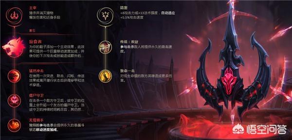 男枪加点_男枪加点顺序