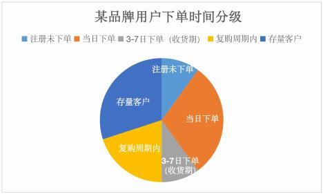花小楼(永久)激活码2020年_花小楼(永久)激活码2020年多人使用