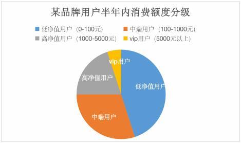 花小楼(永久)激活码2020年_花小楼(永久)激活码2020年多人使用