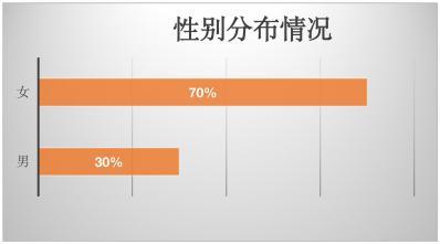 花小楼(永久)激活码2020年_花小楼(永久)激活码2020年多人使用
