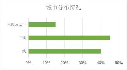 花小楼(永久)激活码2020年_花小楼(永久)激活码2020年多人使用