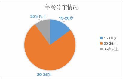 花小楼(永久)激活码2020年_花小楼(永久)激活码2020年多人使用